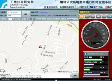 InduSoft物联网应用 以台湾工研院电动车充电监控系统为案例