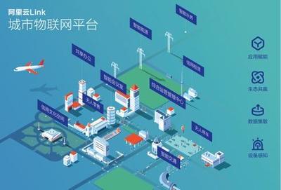 盘点全球四大物联网企业, 云服务商拥有核心优势