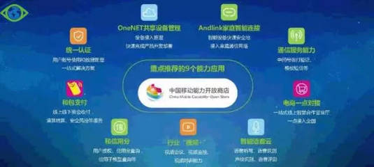 中国移动物联网连接数超2亿,NB-IoT将提供20亿专项补贴